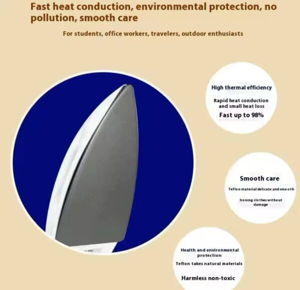 2025/04/IMG_20250409_111017_976.jpg Handheld Portable Household Electric Iron 1000W