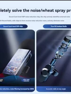 3-in-1 Wireless Collar Microphone